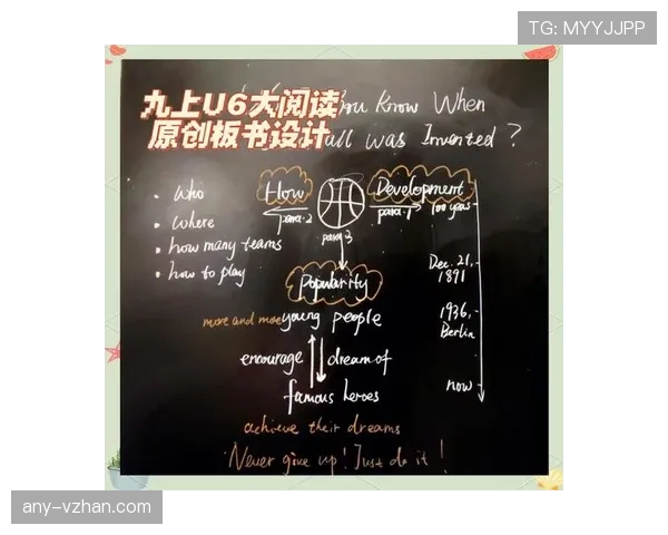 完整解读篮球比赛的比赛开始规则