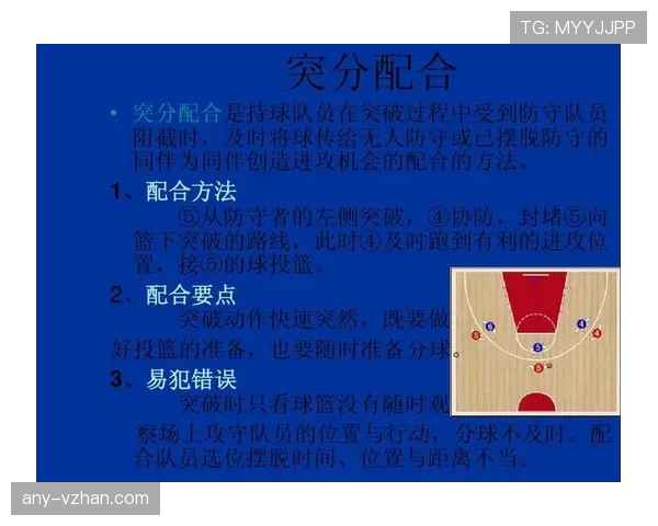 篮球持球启动规则解读：关键要点与实战中正确运用方法