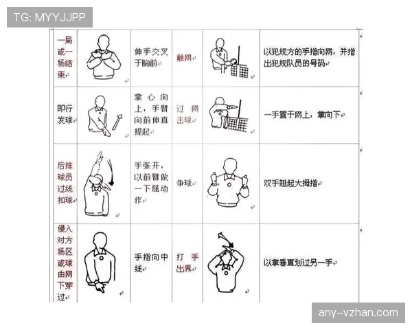 非接触犯规如何界定?裁判判罚标准全解析
