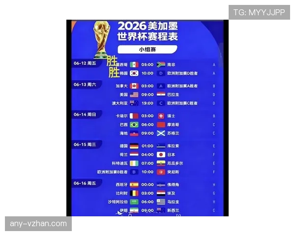 2026世界杯官方小组第三晋级规则